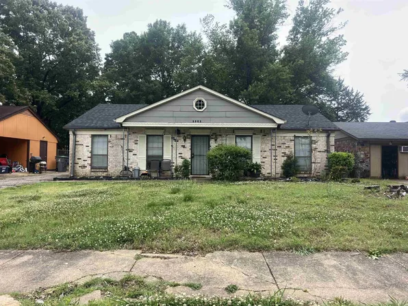 3157 Morningview Dr, Memphis, TN 38118