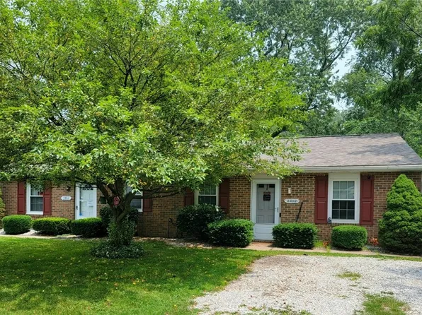 3302-3304 Morris Ave NE, Canton, OH 44705