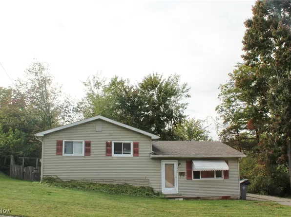 648 N Hartford Ave, Youngstown, OH 44509