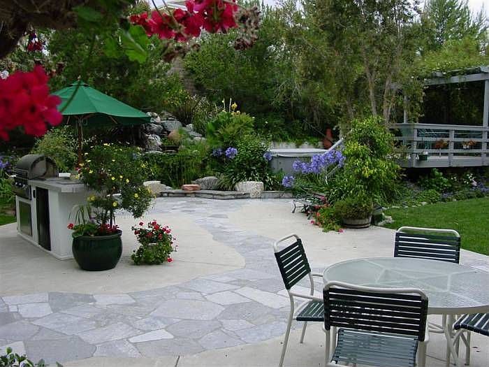 Picture Yourself HERE