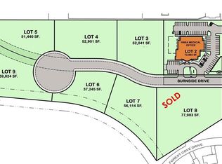 6 Burnside, Wichita Falls, TX 76310