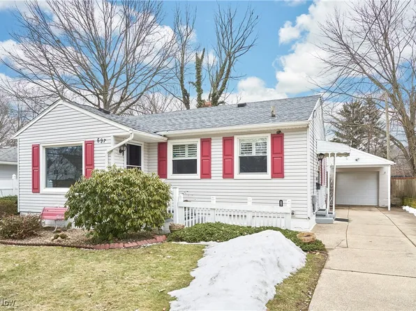 697 Morningview Ave, Akron, OH 44305