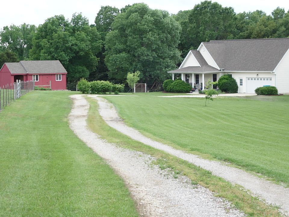 View of Home & Shed