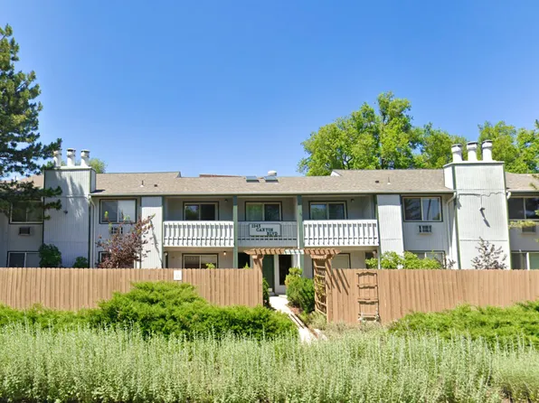 1945 Canyon Blvd, Boulder, CO