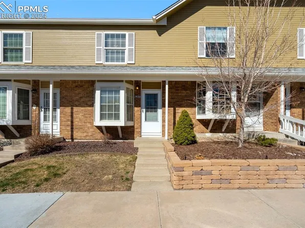 1920 Giltshire Dr, Colorado Springs, CO 80905