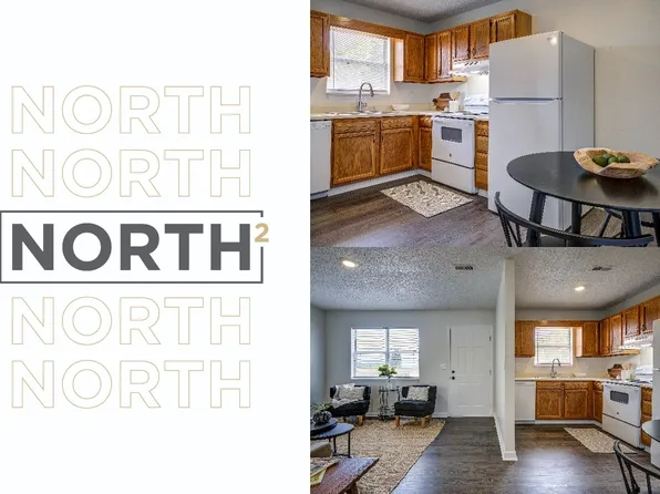 714 N North St, Johnson City, TN