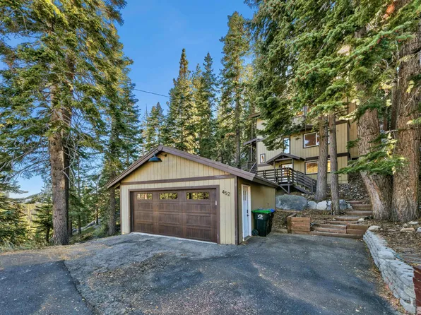 452 Barrett Dr, Stateline, NV 89449