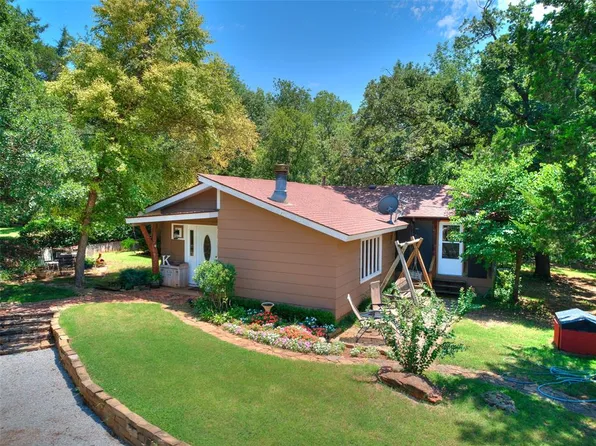 5000 Cecelia St, Forest Park, OK 73121