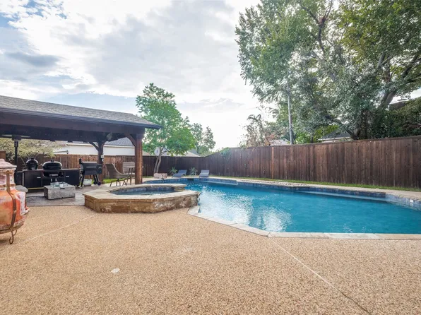 2250 Strathmore Dr, Highland Village, TX 75077