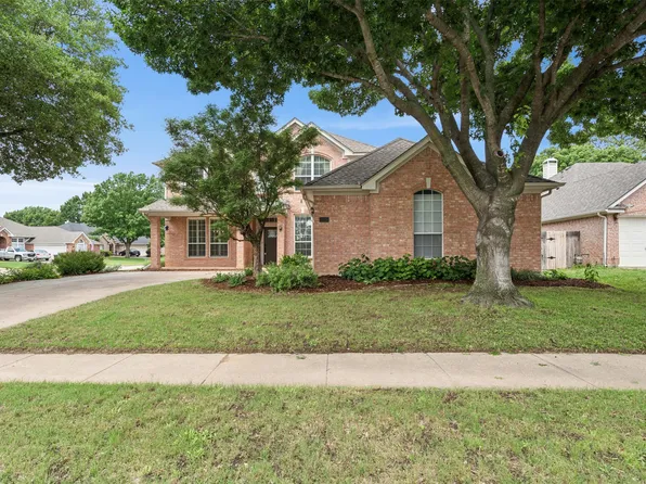 3107 Olen Ct, Arlington, TX 76001
