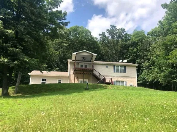 2601 Chaucer Ln, Riner, VA 24149