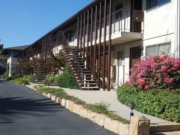 (undisclosed Address), Santa Barbara, CA 93101