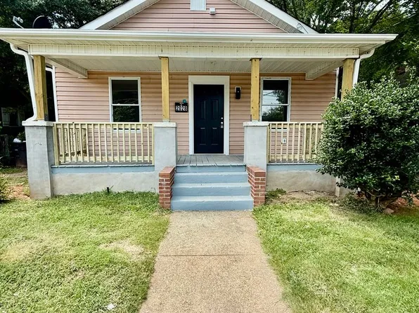 2028 Milford St, Winston Salem, NC 27107