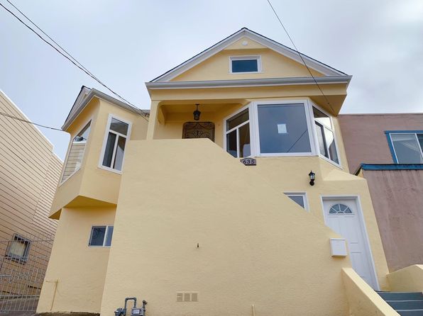635 Mount Vernon Ave
