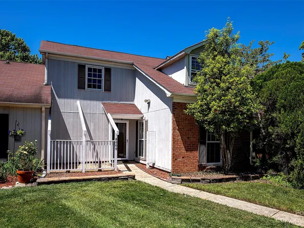 6804 Cabot Cir, Charlotte, NC 28226