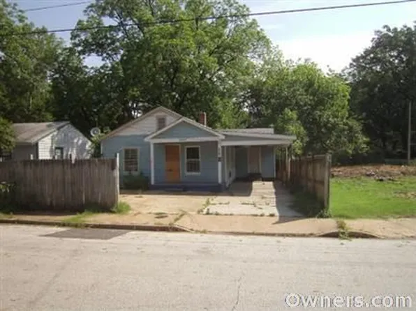 3552 Kruger Rd, Memphis, TN 38108