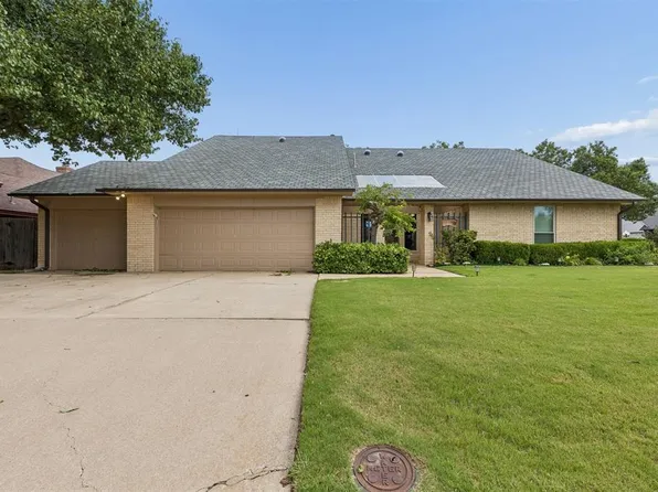 2701 Blue Quail Pass, Edmond, OK 73013