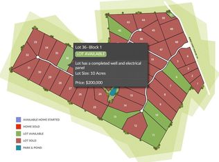 36 Stargazer Dr, Lampasas, TX 76550