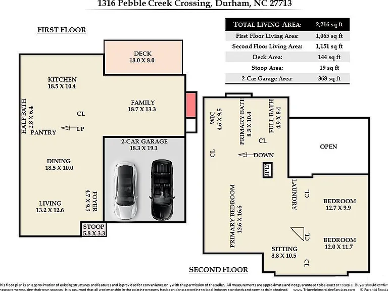 1316 Pebble Creek Xing — Photo 66