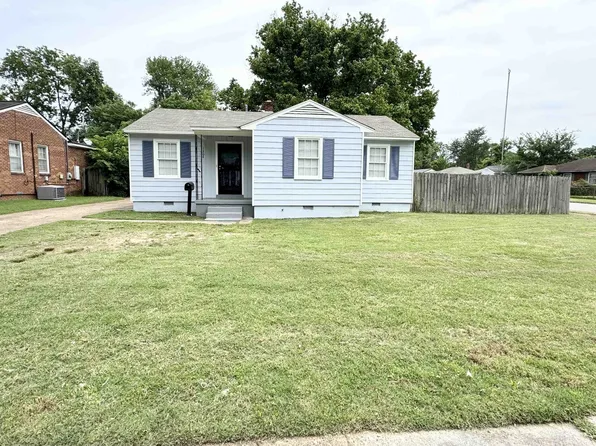 1304 Gherald St, Memphis, TN 38108