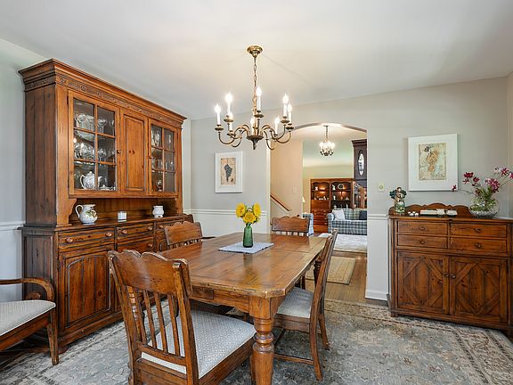 5th image of 1010 Manor Dr