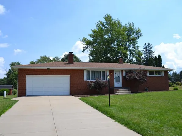316 Burkhardt Ave NE, Canton, OH 44704