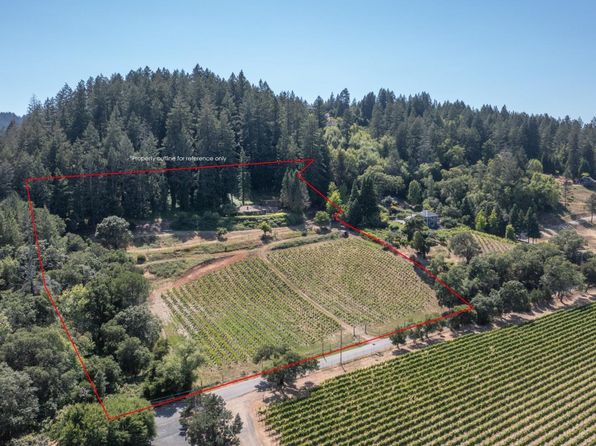 3025 W Dry Creek Rd, Healdsburg, CA 95448