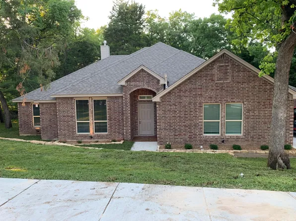 1901 Clear Creek Dr, Weatherford, TX 76087
