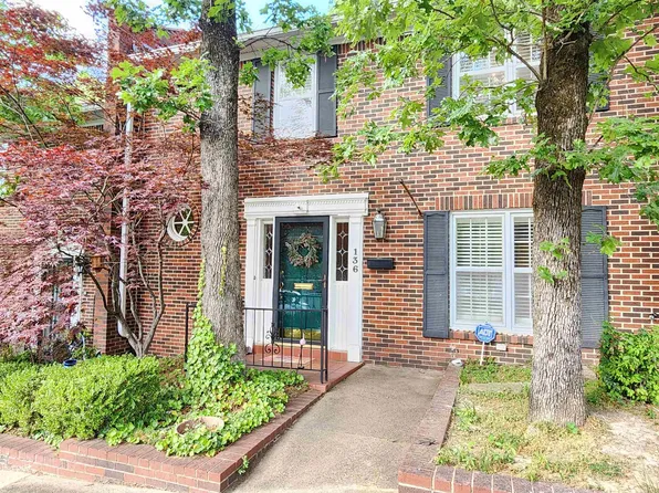 136 Cambridge Place Dr #136, Little Rock, AR 72227