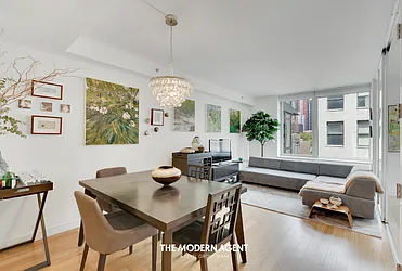 Sold by Level Group