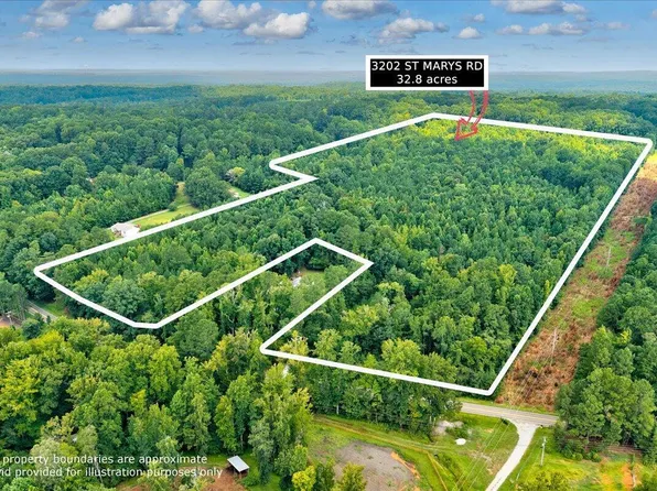 3202 Saint Marys Rd, Hillsborough, NC 27278