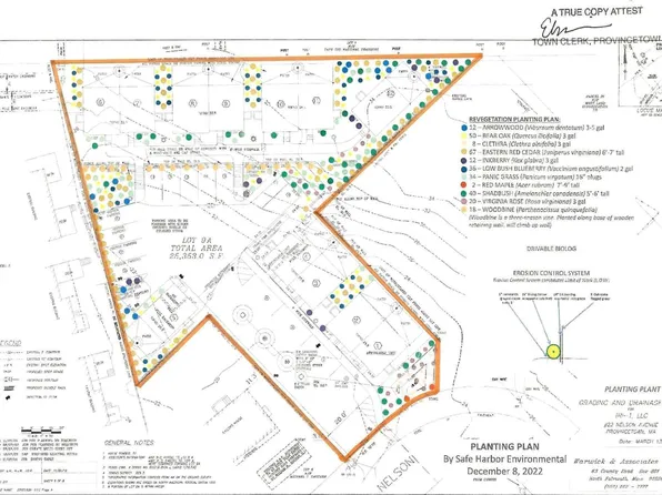 22 & 22R Nelson Avenue, Provincetown, MA 02657