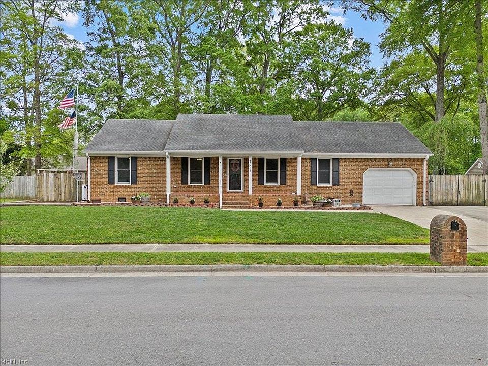 1st image of 705 Pinehurst Dr