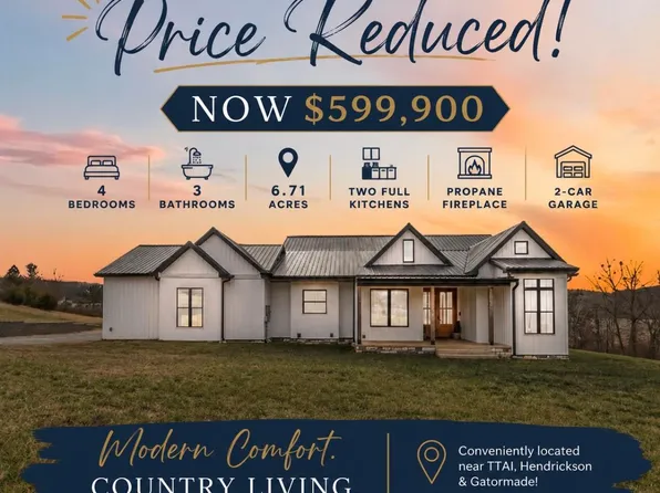 65 Highway 1003, Somerset, KY 42501