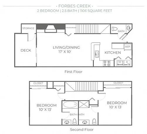 Floor plan Forbes Creek