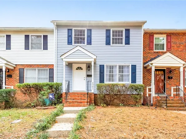 6207 Aldersbrook Ct, North Chesterfield, VA 23224