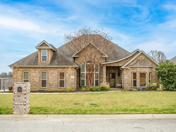 (undisclosed Address), Jonesboro, AR 72404