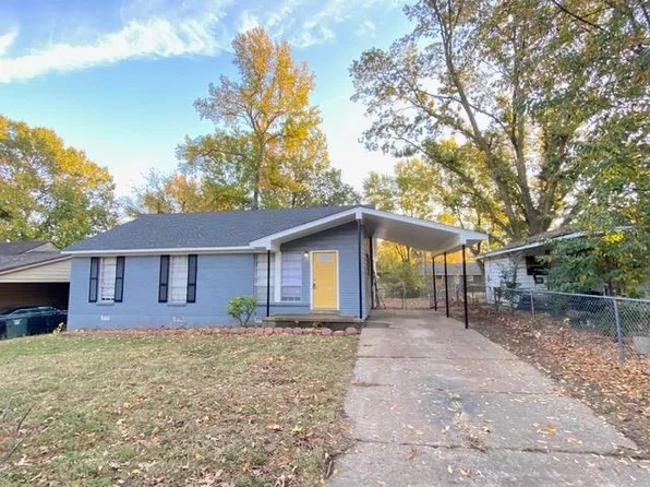 2179 Stephanie Ave, Memphis, TN 38127