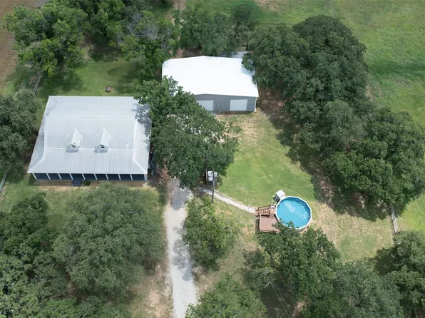 2725 Brannon Ln, Perrin, TX 76486