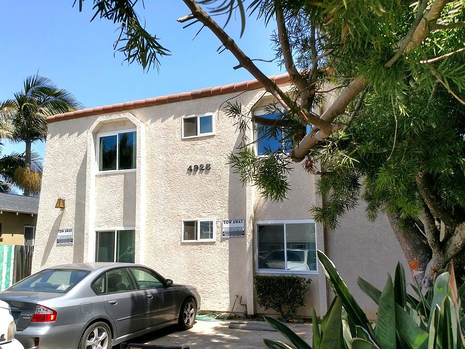 1st image of 4928 Coronado Ave #9