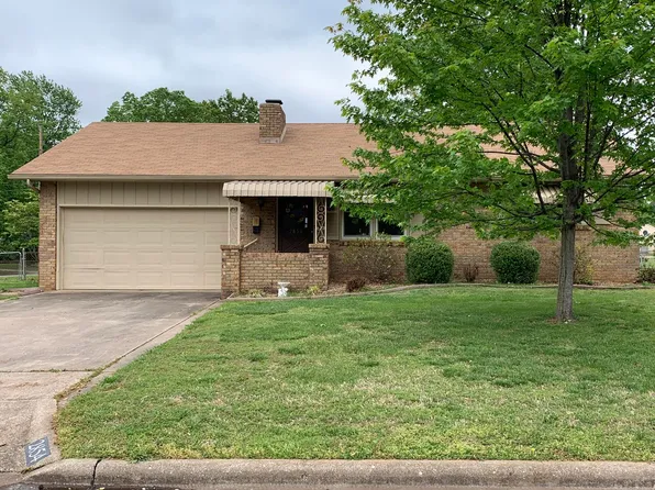 2854 S Roanoke Avenue, Springfield, MO 65807