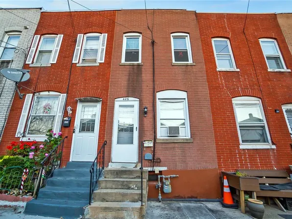 426 Schaffers Ct, Easton, PA 18042