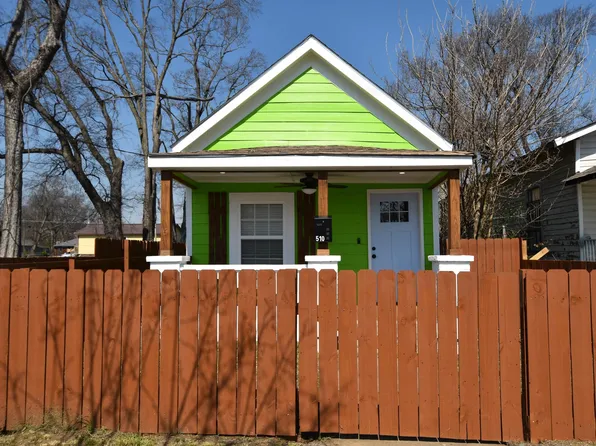 510 Graymont Ave N, Birmingham, AL 35204