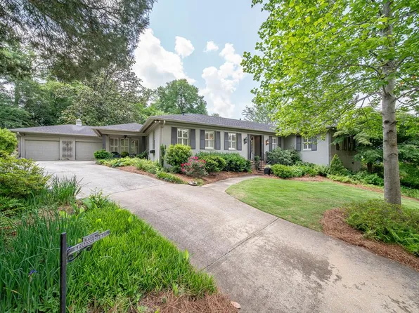 2112 Springdale Dr, Columbus, GA 31906