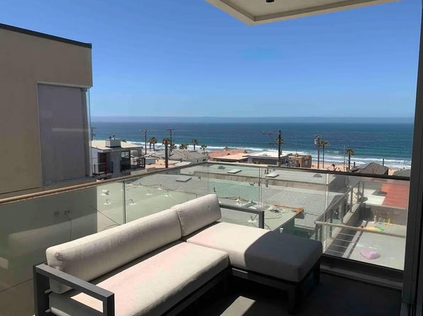 Places For Rent In Manhattan Beach