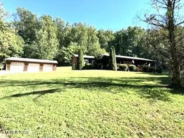1000 Old Highway 68, Sweetwater, TN 37874