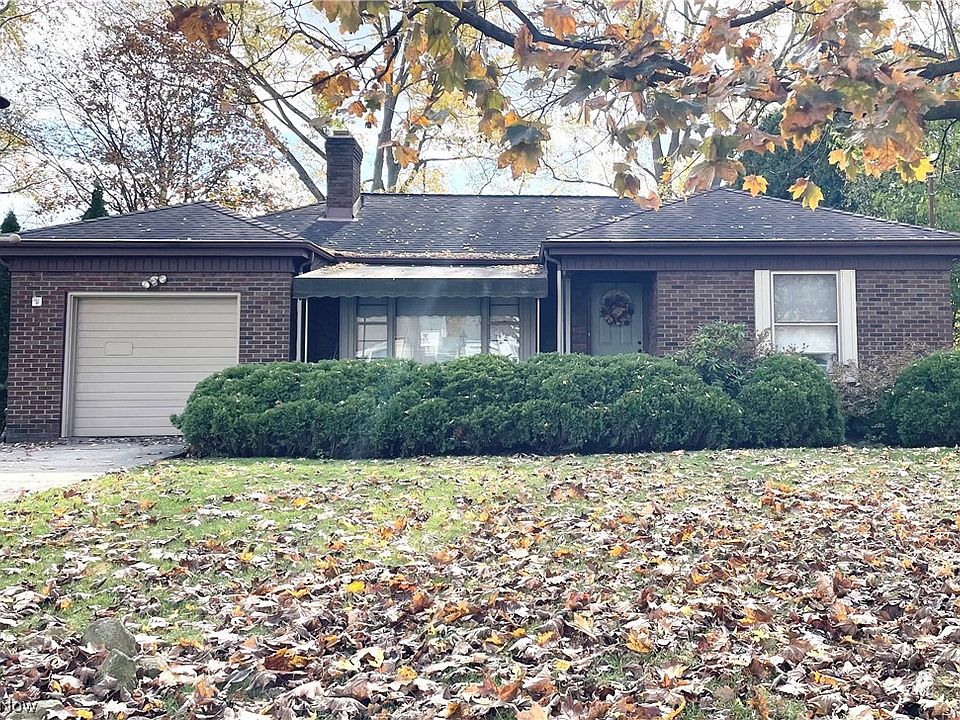 1st image of 261 Melbourne Ave