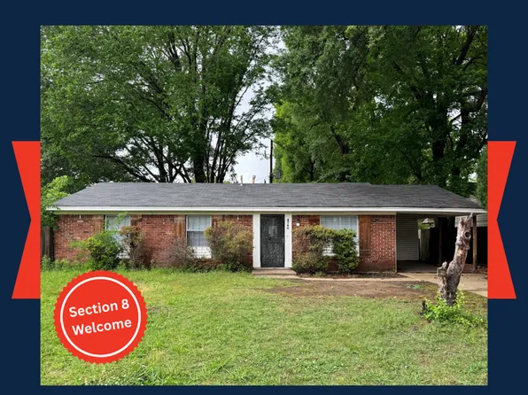 4748 Scottsdale Ave, Memphis, TN 38118