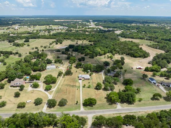 Home for Sale in Forney TX