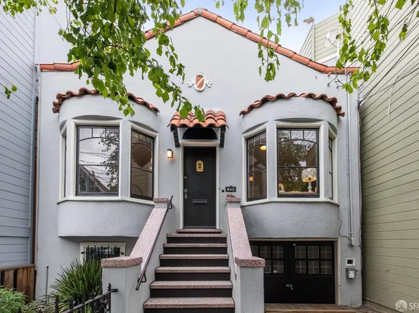 827 York St, San Francisco, CA 94110